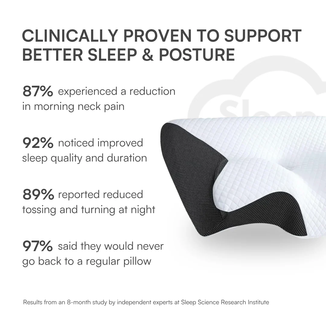 Vorexfit Sleep Pillow